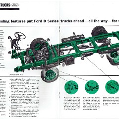 1969 Ford D Series (4).jpg-2022-12-7 13.32.41
