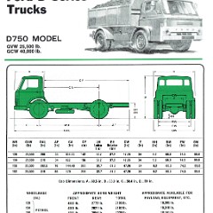 1969 Ford D Series Inserts (11).jpg-2022-12-7 13.32.41