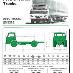 1969 Ford D Series Inserts (13).jpg-2022-12-7 13.32.41