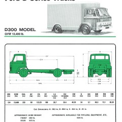 1969 Ford D Series Inserts (3).jpg-2022-12-7 13.32.41