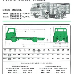 1969 Ford D Series Inserts (5).jpg-2022-12-7 13.32.41