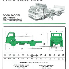 1969 Ford D Series Inserts (7).jpg-2022-12-7 13.32.41