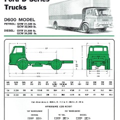 1969 Ford D Series Inserts (9).jpg-2022-12-7 13.32.41