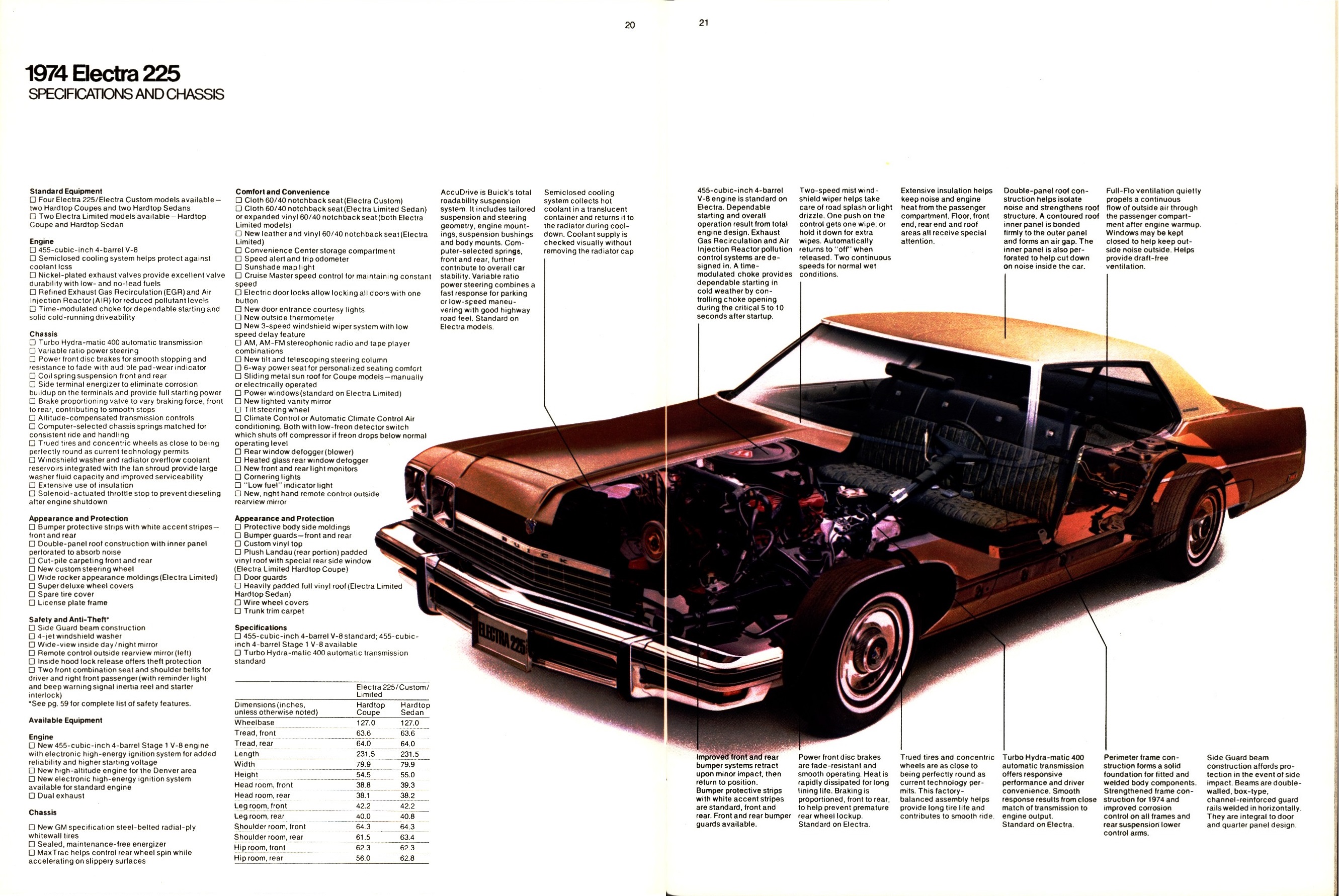 1974 Buick 20-21