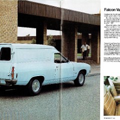 1976 Ford XB Falcon Ute & Van (Rev)-08-09.jpg-2023-4-7 13.42.2