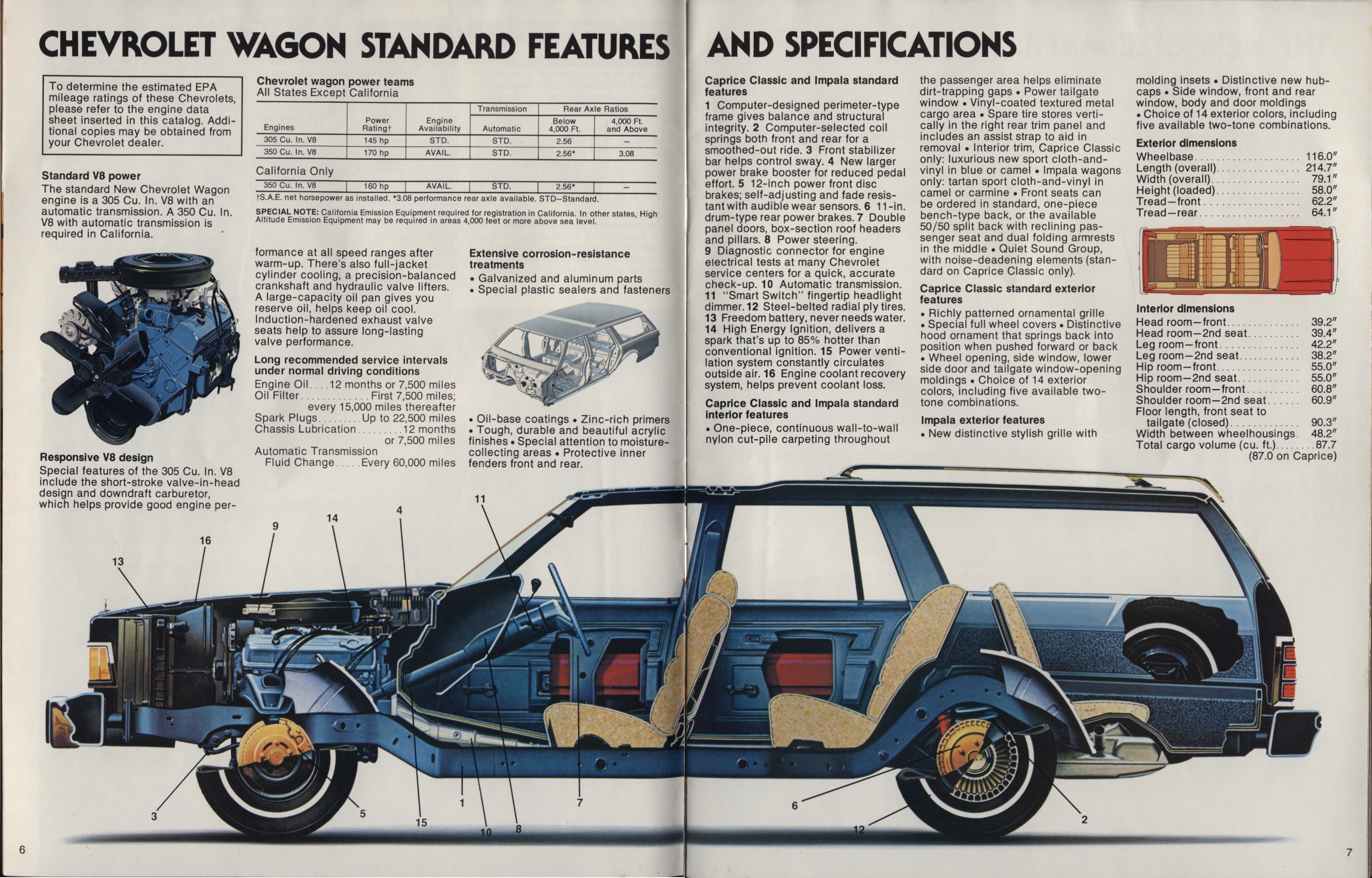 1978 Chevrolet Wagons Brochure 06-07