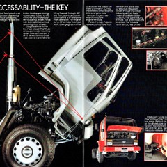 1981 Ford Cargo Trucks (Aus)-14-15.jpg-2022-12-7 13.40.47