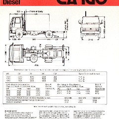 1981 Ford Cargo Trucks (Aus)-i03b.jpg-2022-12-7 13.40.47