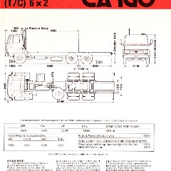 1981 Ford Cargo Trucks (Aus)-i04b.jpg-2022-12-7 13.40.47