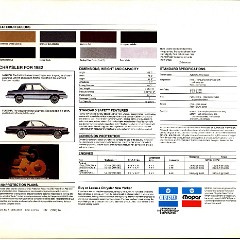 1982 Chrysler New Yorker Brochure (Rev.-1) 08