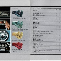 1982 Dodge Omni Brochure 06-07