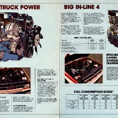 1982 GMC S-15 Brochure Canada 14-15
