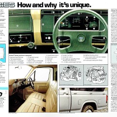 1983 Ford F Series (Aus)-06-07.jpg-2022-12-7 13.47.30