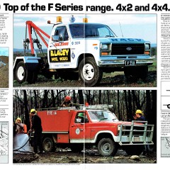 1983 Ford F Series (Aus)-10-11.jpg-2022-12-7 13.47.30