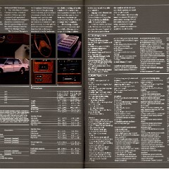 1984 Buick Full Line Prestige 18-19