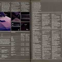 1984 Buick Full Line Prestige 34-35