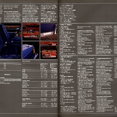 1984 Buick Full Line Prestige 58-59