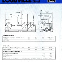 1987 Ford Louisville LNT 9000 Diesel (Aus)-04.jpg-2022-12-7 13.52.52