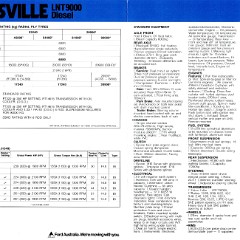 1987 Ford Louisville LNT 9000 Diesel (Aus)-Side B.jpg-2022-12-7 13.52.52