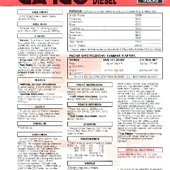 1990 Ford Cargo 1418 Diesel (Aus)-02.jpg-2022-12-7 13.54.58