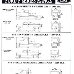 1990 Ford F Series Trucks (Aus)-i01.jpg-2022-12-7 13.54.58