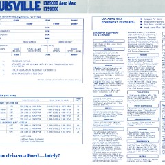 1990 Ford Louisville Aero Max (Aus)-Side B.jpg-2022-12-7 13.54.58