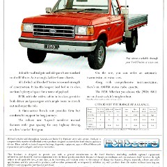 1991 Ford F Series Trucks (Aus)-04.jpg-2022-12-7 13.58.1