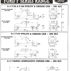 1991 Ford F Series Trucks (Aus)-i01.jpg-2022-12-7 13.58.1