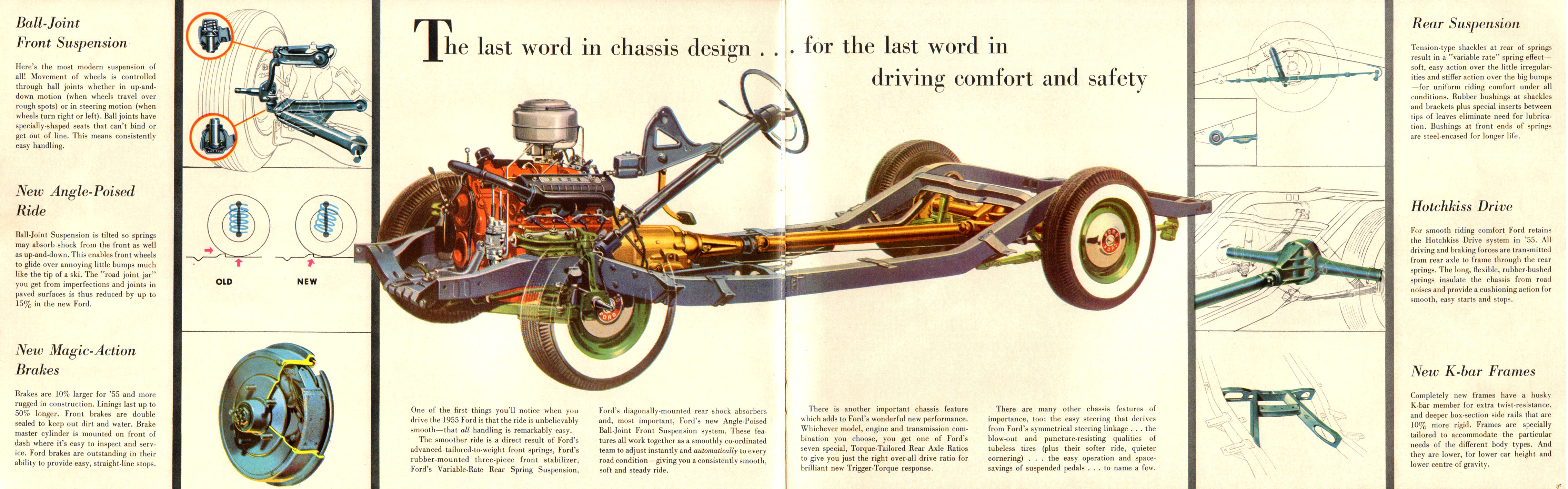 1955 Ford Prestige (Cdn).pdf-2024-5-10 10.29.53_Page_18