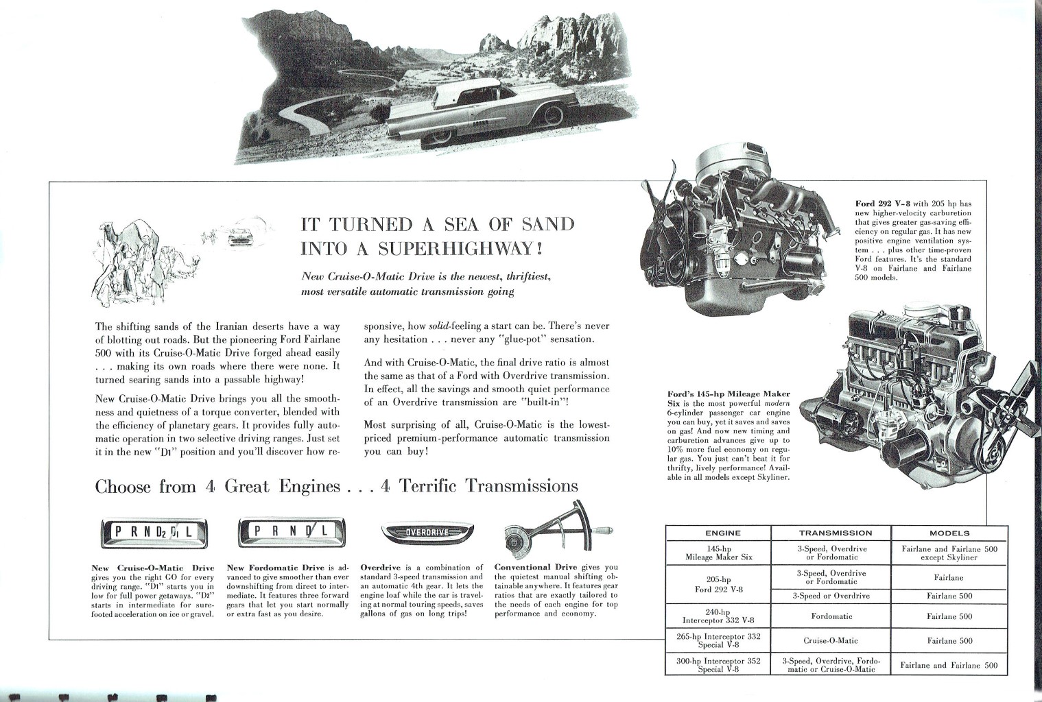 1958 Ford Fairlane (3-58)_7