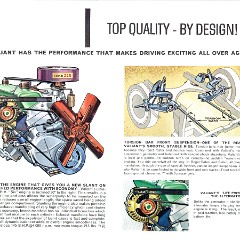 1964 Valiant AP5 (Aus).pdf-2024-6-4 11.30.43_Page_09