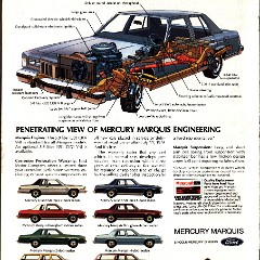 1980 Mercury Marquis Brochure (Rev) 16