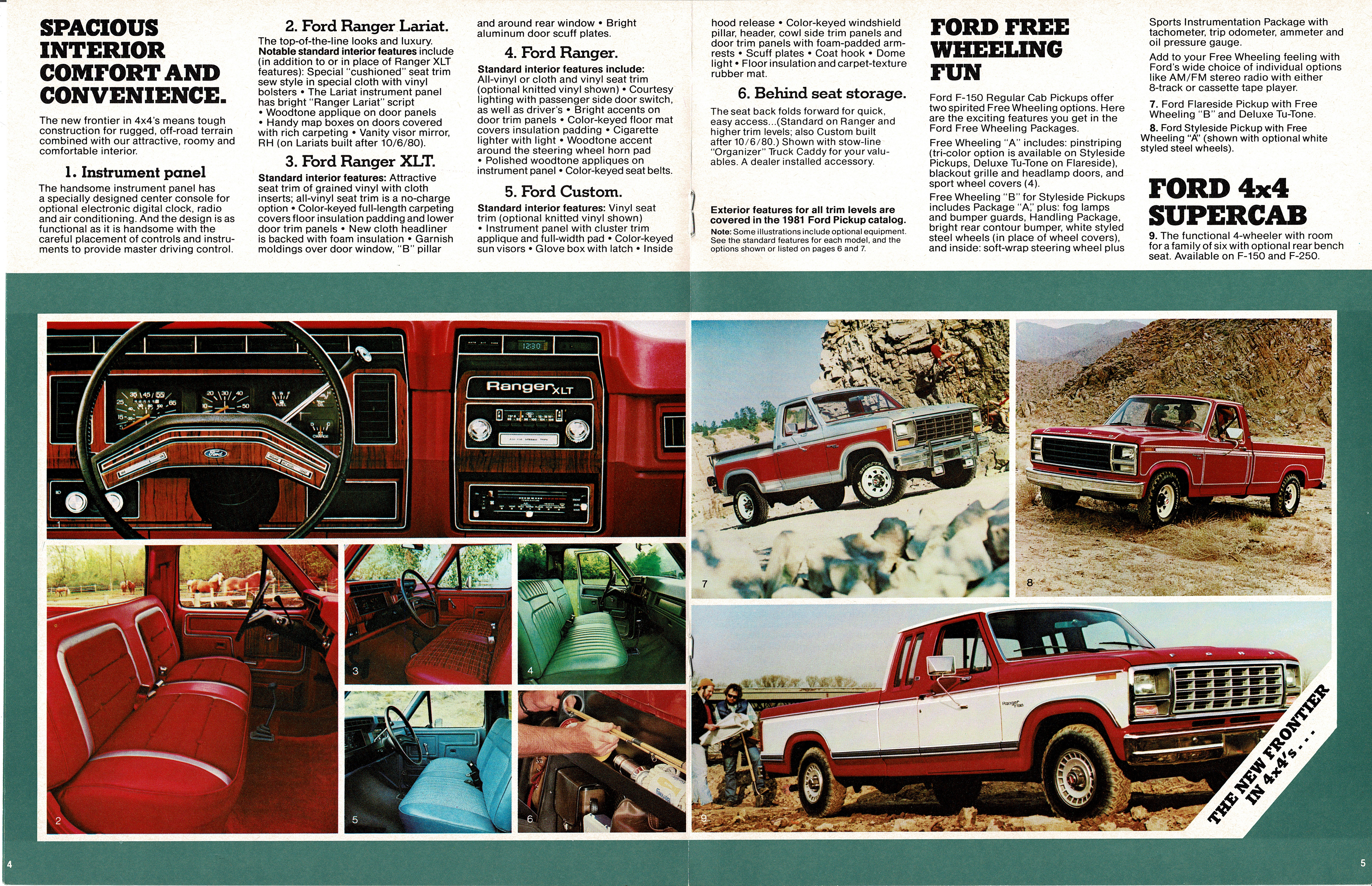 1981 Ford 4X4 09-80 Canada_Page_3