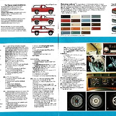 1981 Ford Bronco 09-80 Canada_Page_4