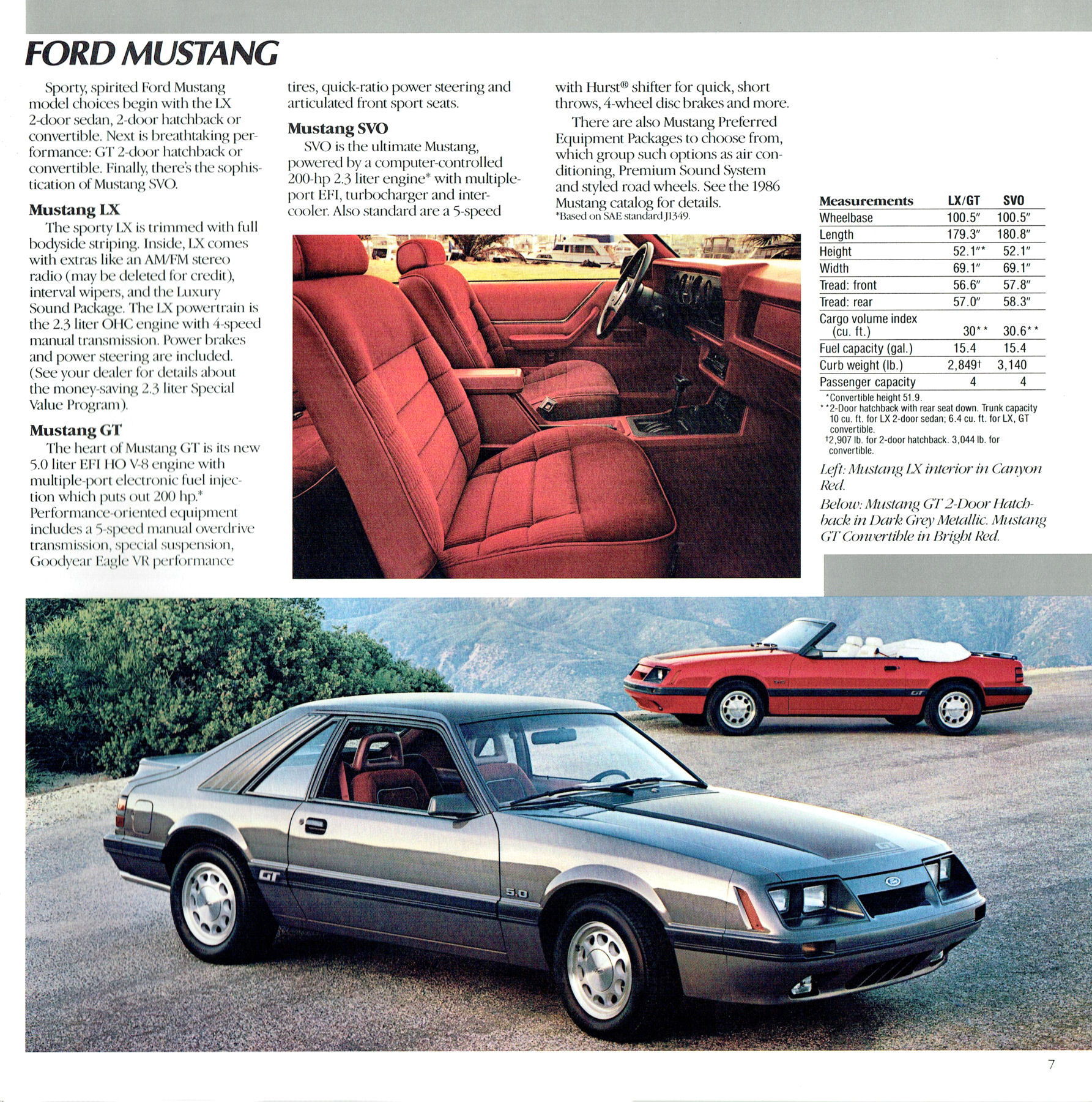 1986 Ford Cars (Rev).pdf-2024-5-29 9.23.41_Page_06