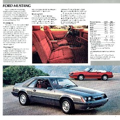 1986 Ford Cars (Rev).pdf-2024-5-29 9.23.41_Page_06