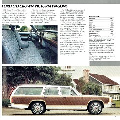 1986 Ford Cars (Rev).pdf-2024-5-29 9.23.41_Page_12