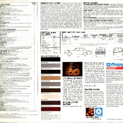 1987 Plymouth Gran Fury Salon Brochure 04