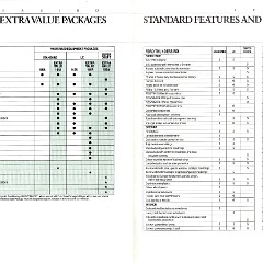 1989 Ford Thunderbird (Cdn) (TP).pdf-2024-5-1 20.33.0_Page_13