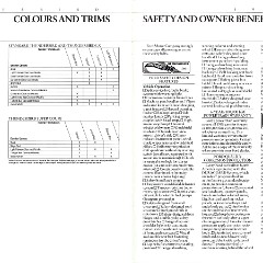 1989 Ford Thunderbird (Cdn) (TP).pdf-2024-5-1 20.33.0_Page_14