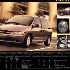 2000 Chrysler Data Sheets(Aus) (TP).pdf-2024-5-2 11.6.23_Page_10