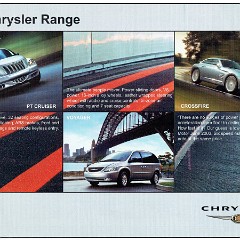 2003 Chrysler Range - Australia