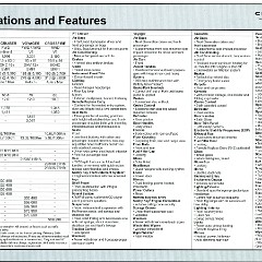 2003 Chrysler Range (Aus) (TP).pdf-2024-5-2 11.6.23_Page_2