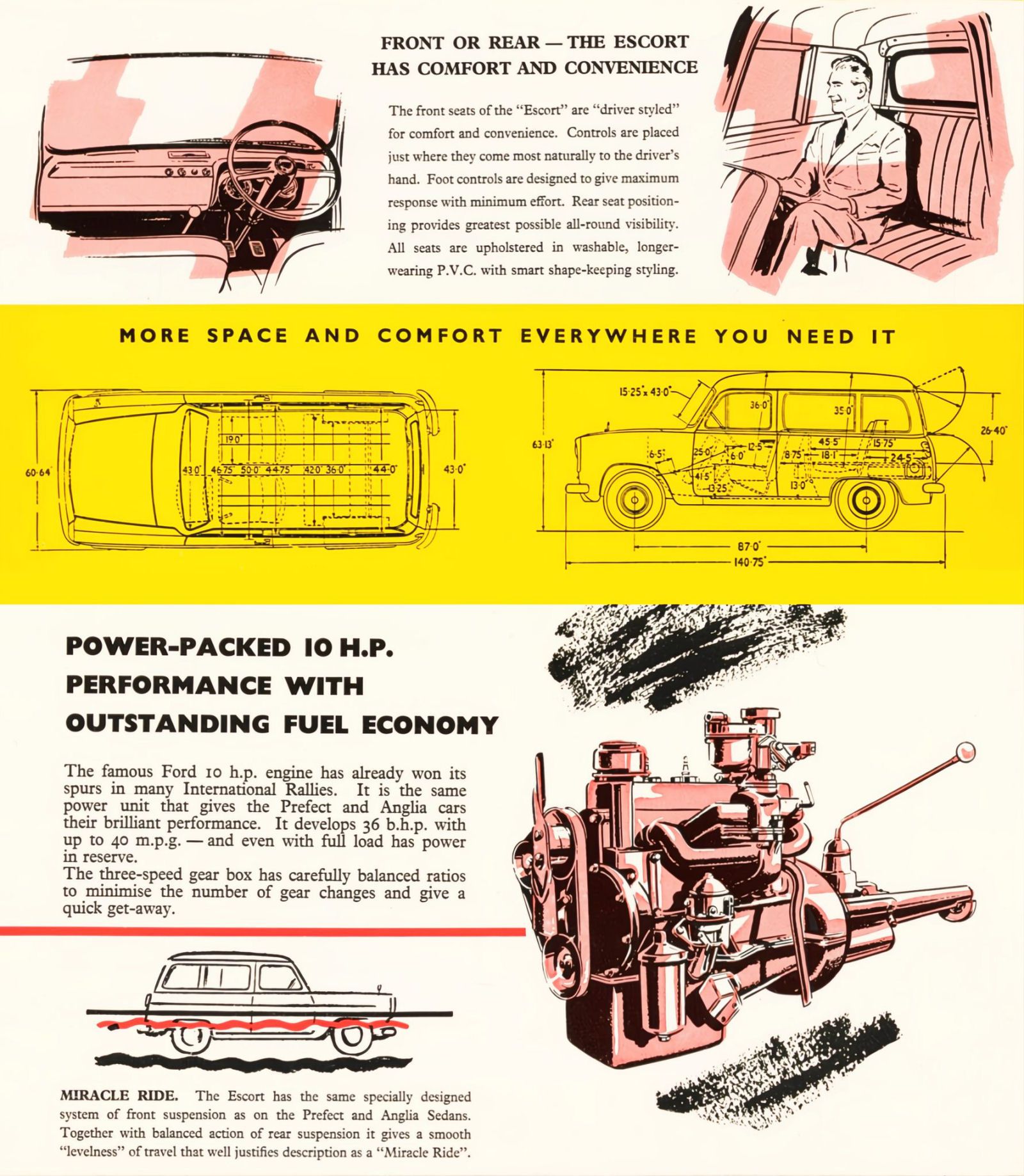 1958 Ford 100E Escort Estate Car (Aus)_Page_3