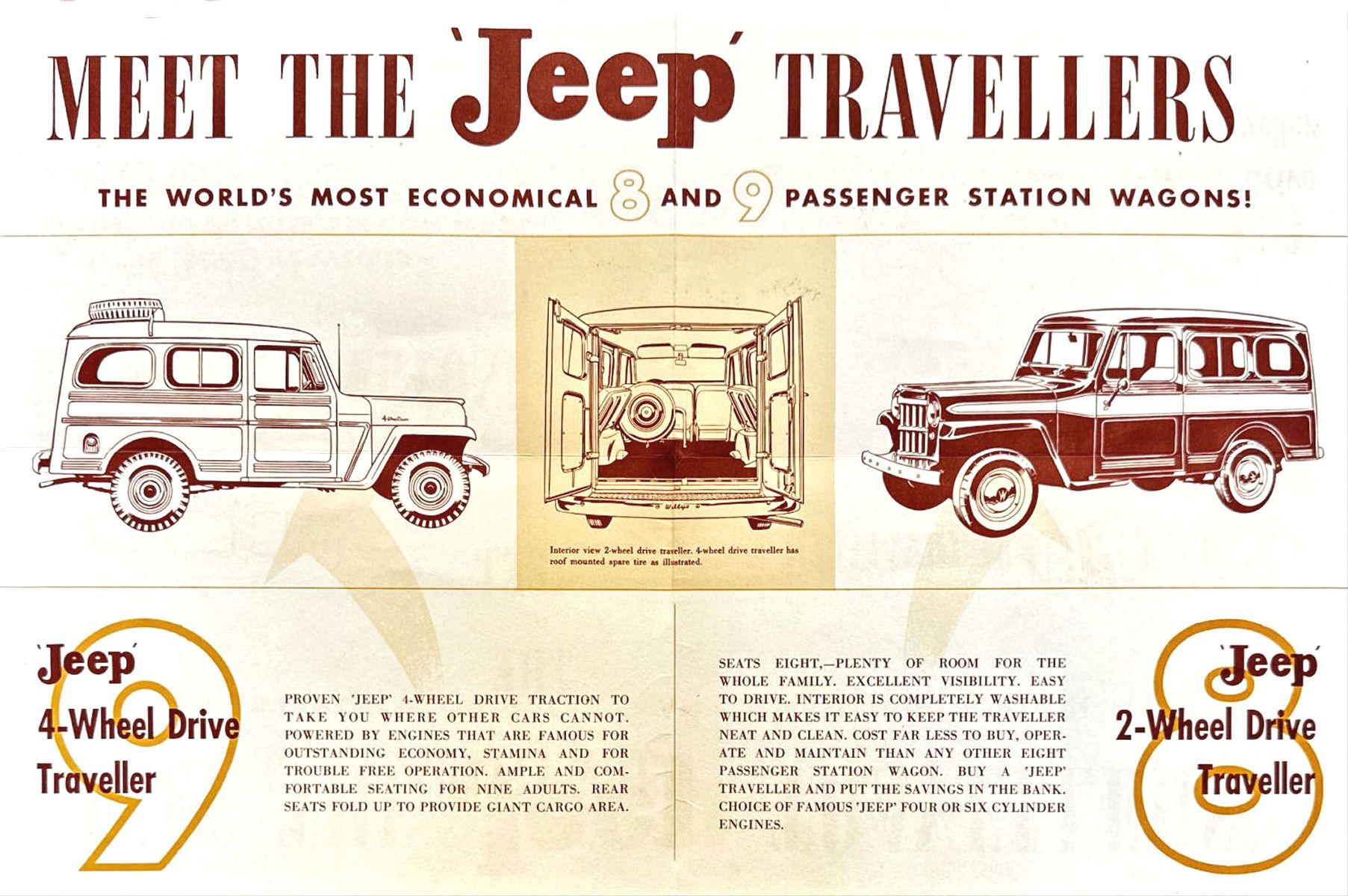 1961 Jeep Traveller Mailer_Page_4