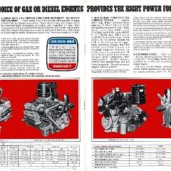 1966-ford-f-t-heavy-duty-trucks_004
