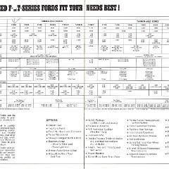 1966-ford-f-t-heavy-duty-trucks_006