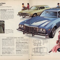 1974 Ford Wagons Brochure (Cdn) 14-15