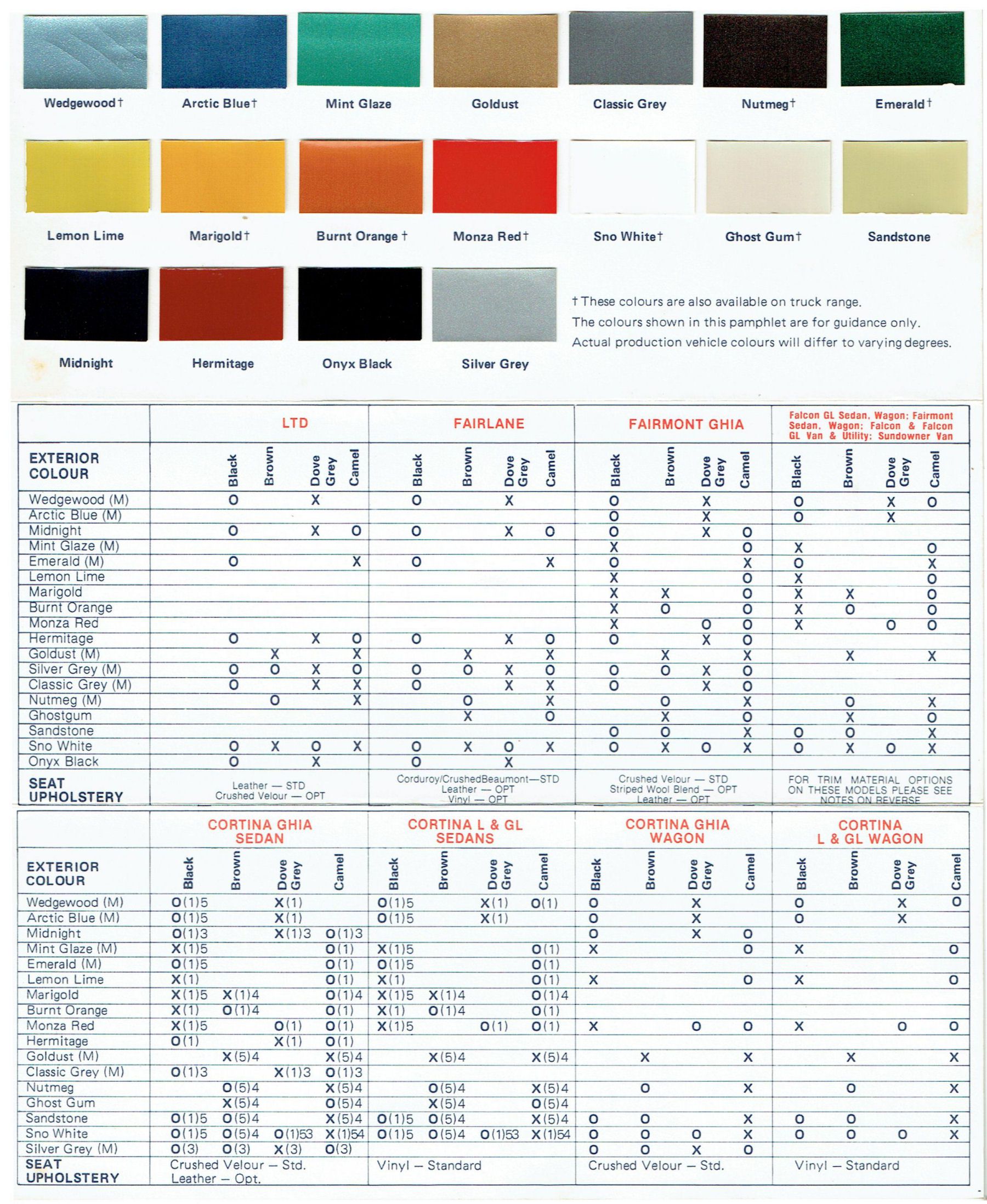 1979 Ford Colour Selector (Aus)_Page_4