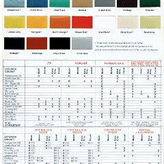 1979 Ford Colour Selector (Aus)_Page_4